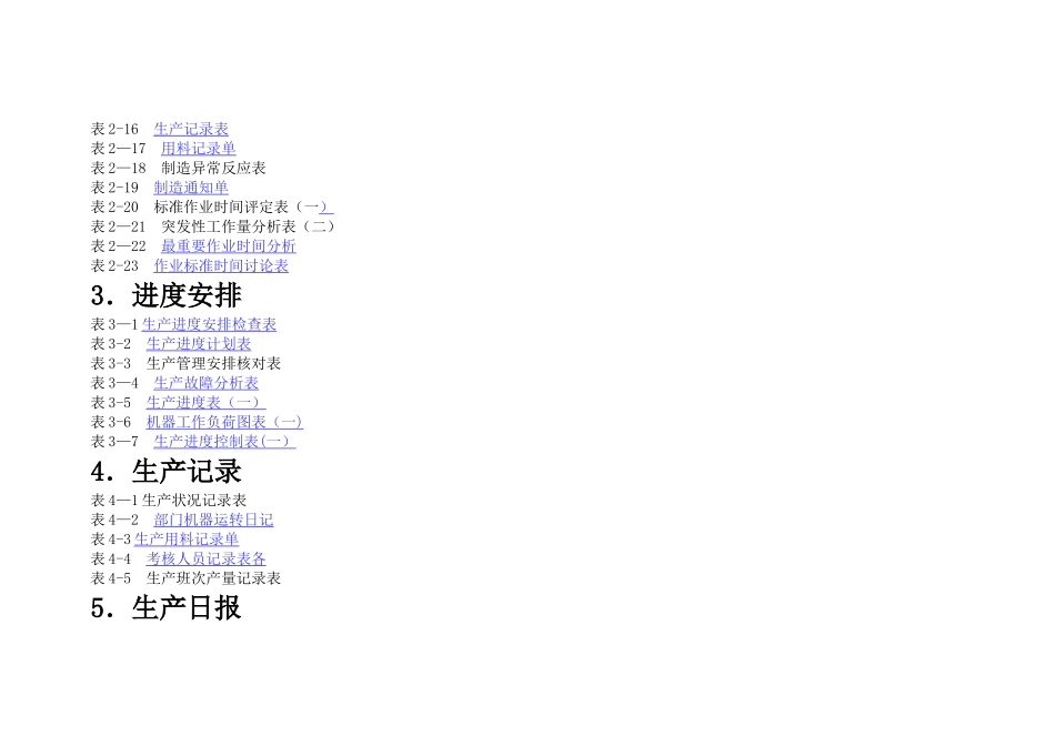 企业常用生产管理表格_第2页