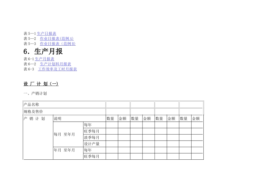 企业常用生产管理表格_第3页