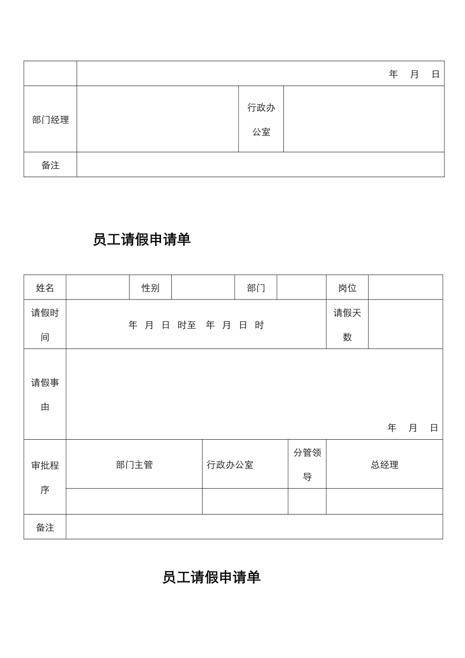 企业常用各类表格_第3页