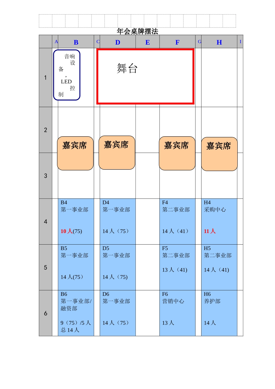 企业年会座位方案-三稿_第3页