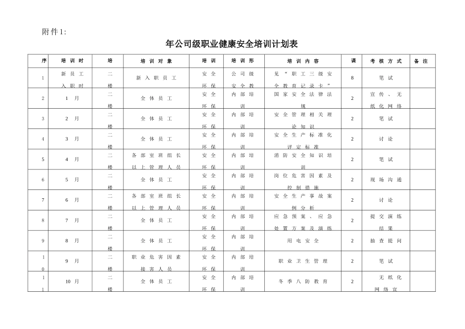 企业年度安全教育培训计划49805_第3页