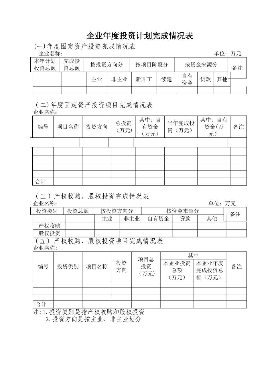企业年度投资计划表_第2页