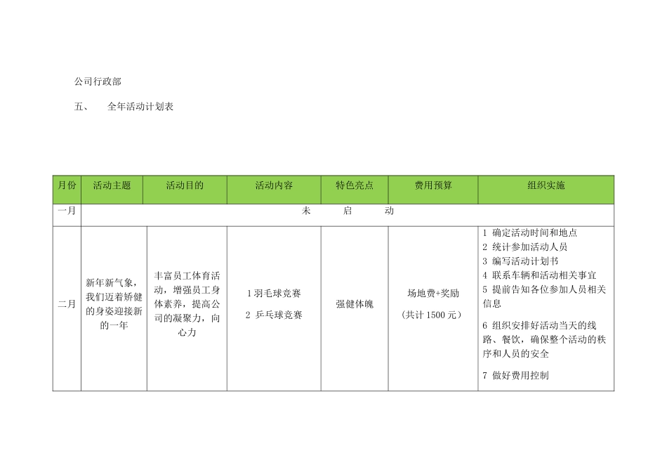 企业年度文化活动计划方案_第2页