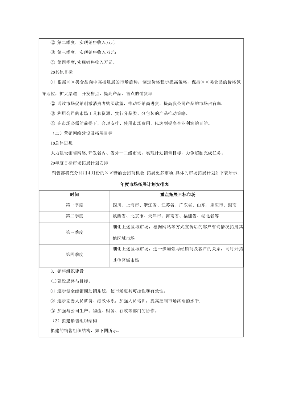 企业年度营销计划书_第2页