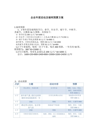 企业年度活动及福利预算表