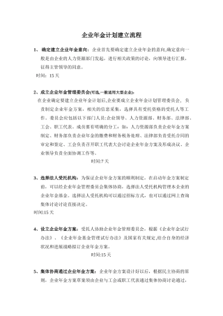 企业年金计划建立流程