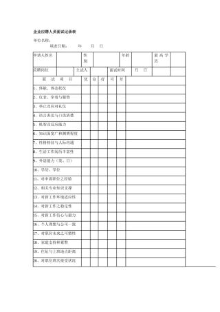 企业应聘人员面试记录表