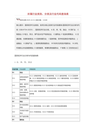 企业所属行业分类表