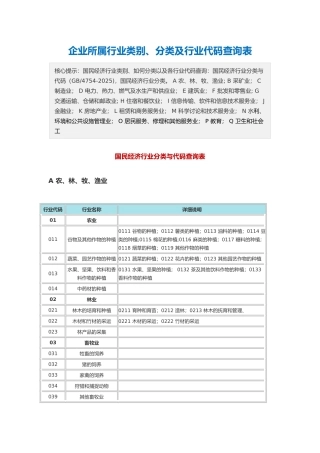 企业所属行业类别、分类及行业代码查询表