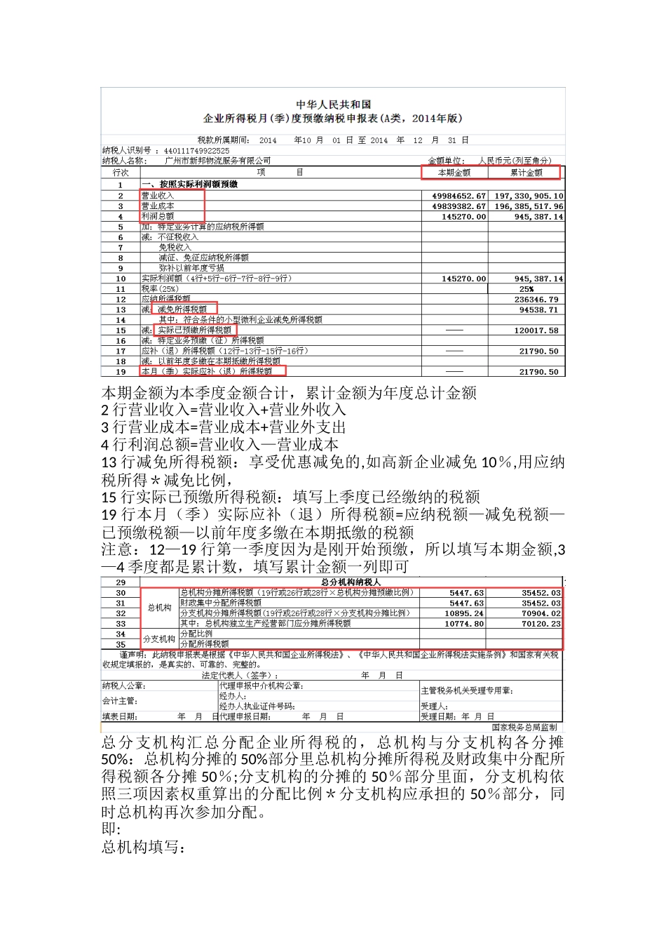 企业所得税分配表制作指引_第2页