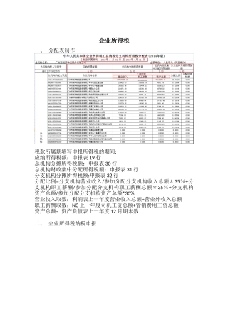 企业所得税分配表制作指引