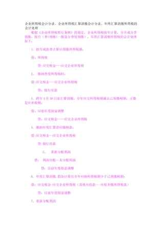 企业所得税会计分录-企业所得得税分录-企业所得得税分录