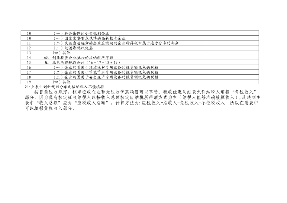 企业所得税年报表填报说明_第3页