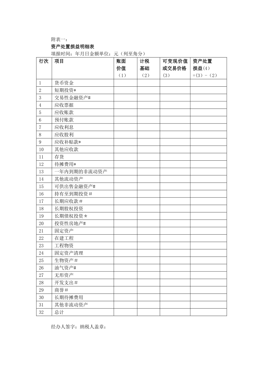 企业所得税清算报表_第2页