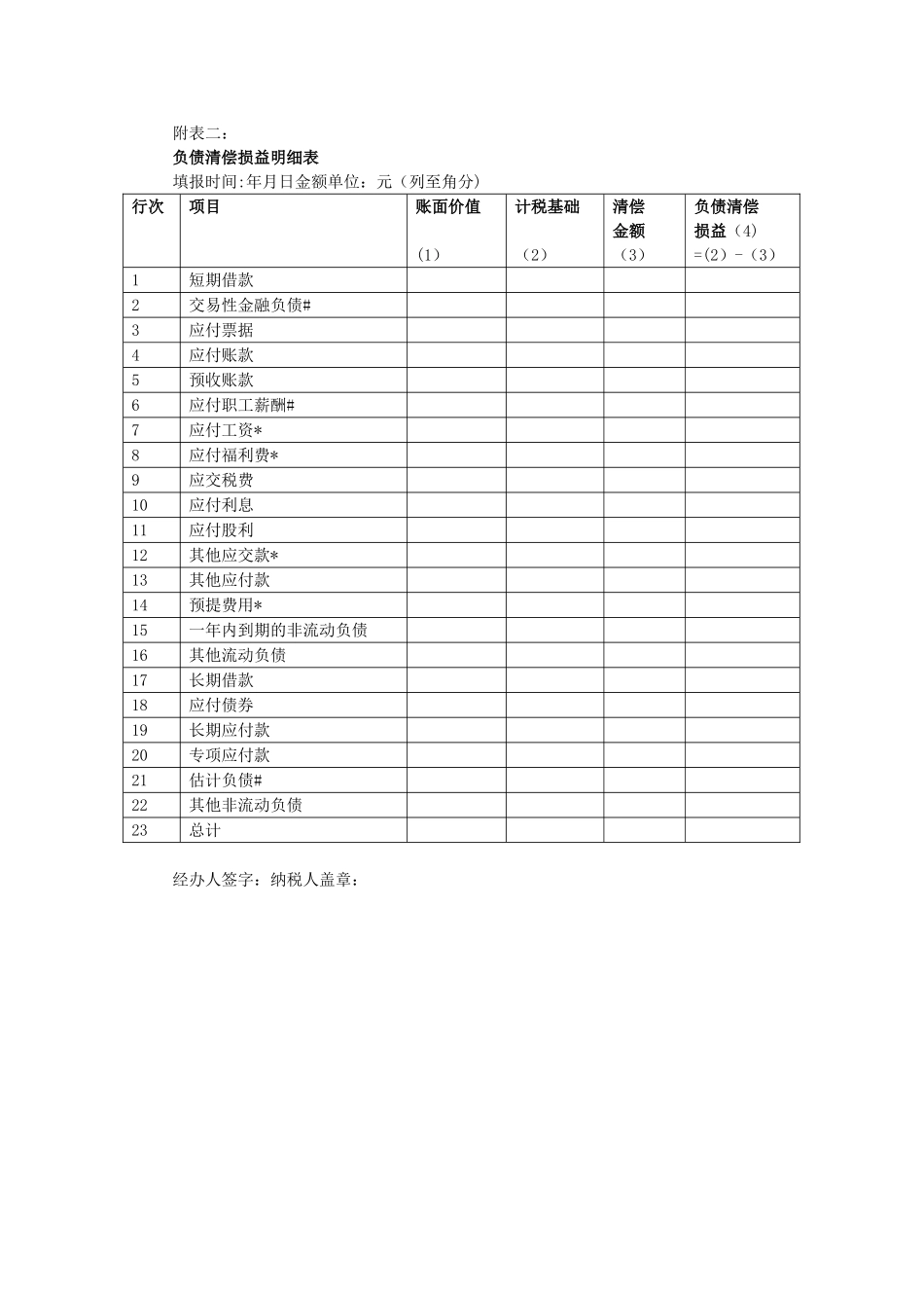 企业所得税清算报表_第3页