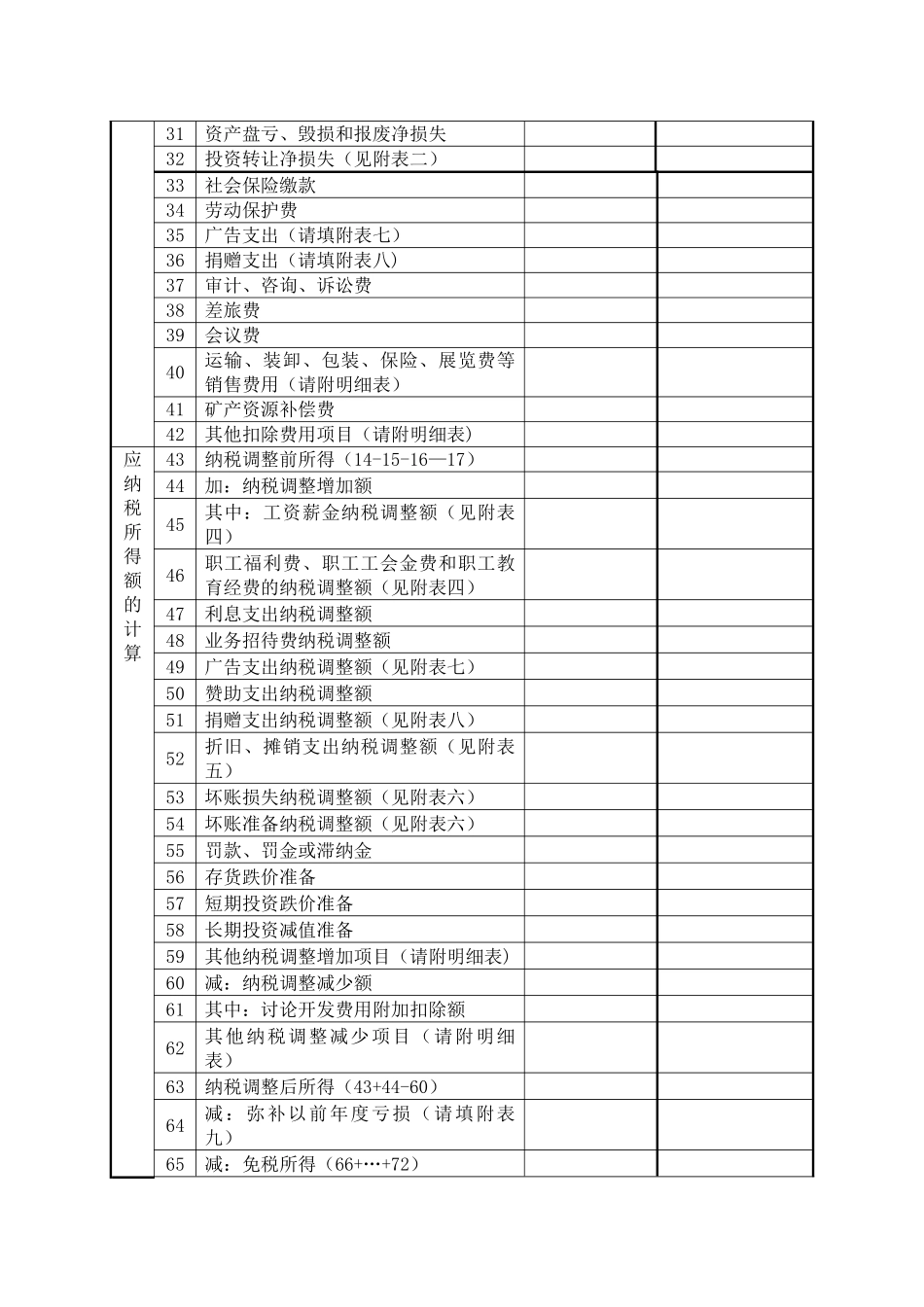 企业所得税汇算清缴申报表_第2页