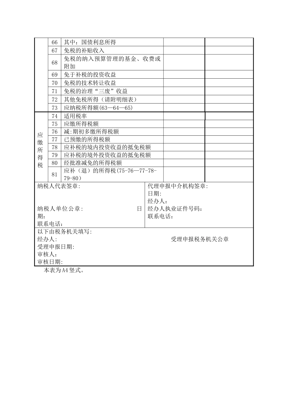 企业所得税汇算清缴申报表_第3页