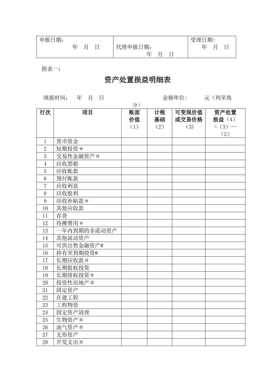 企业所得税清算表_第2页