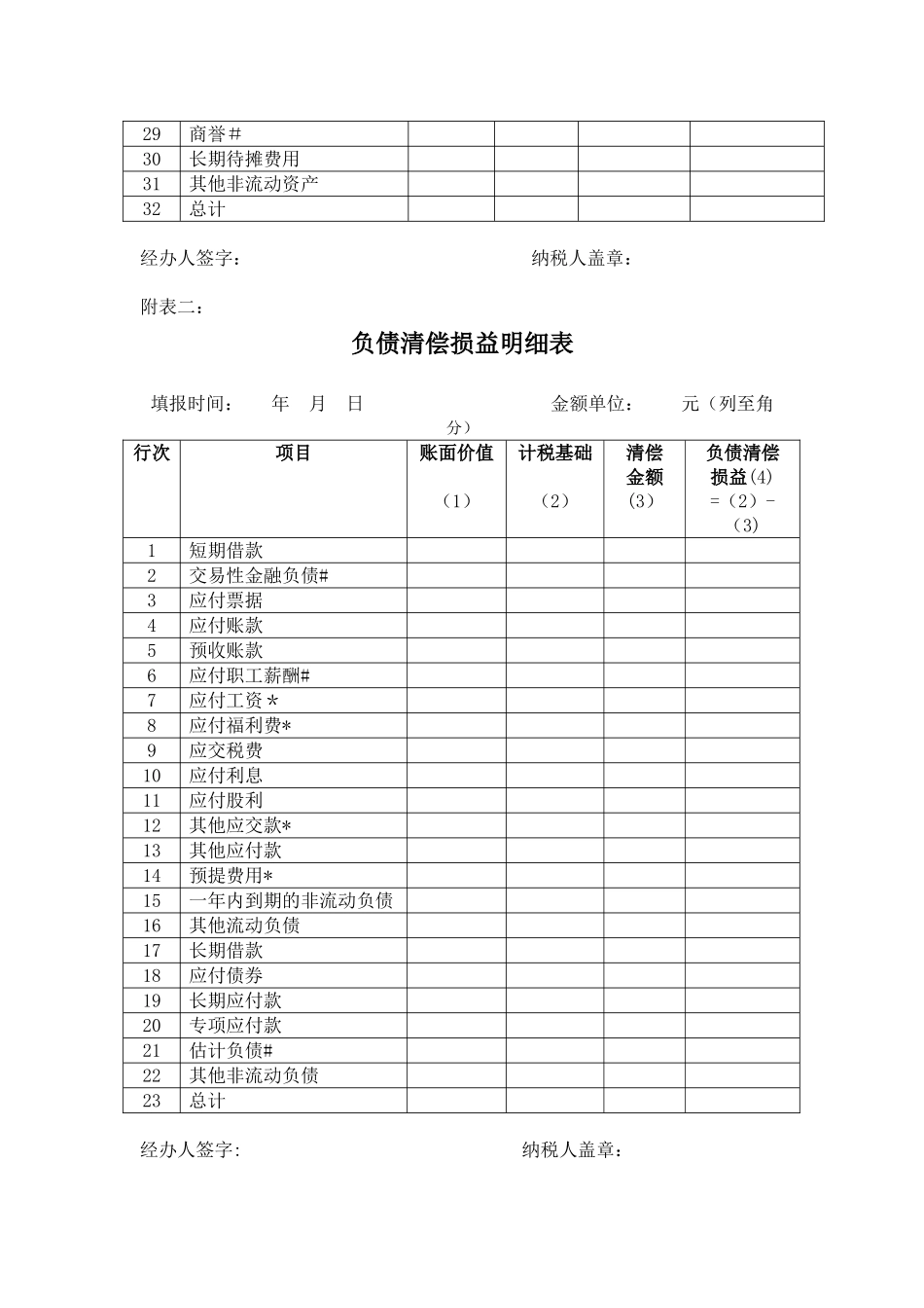 企业所得税清算表_第3页