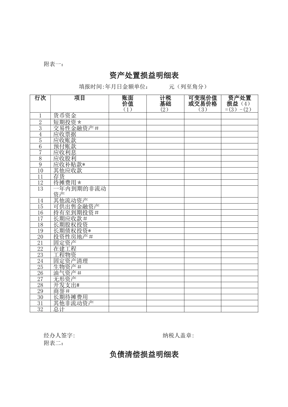 企业所得税清算申报表_第2页