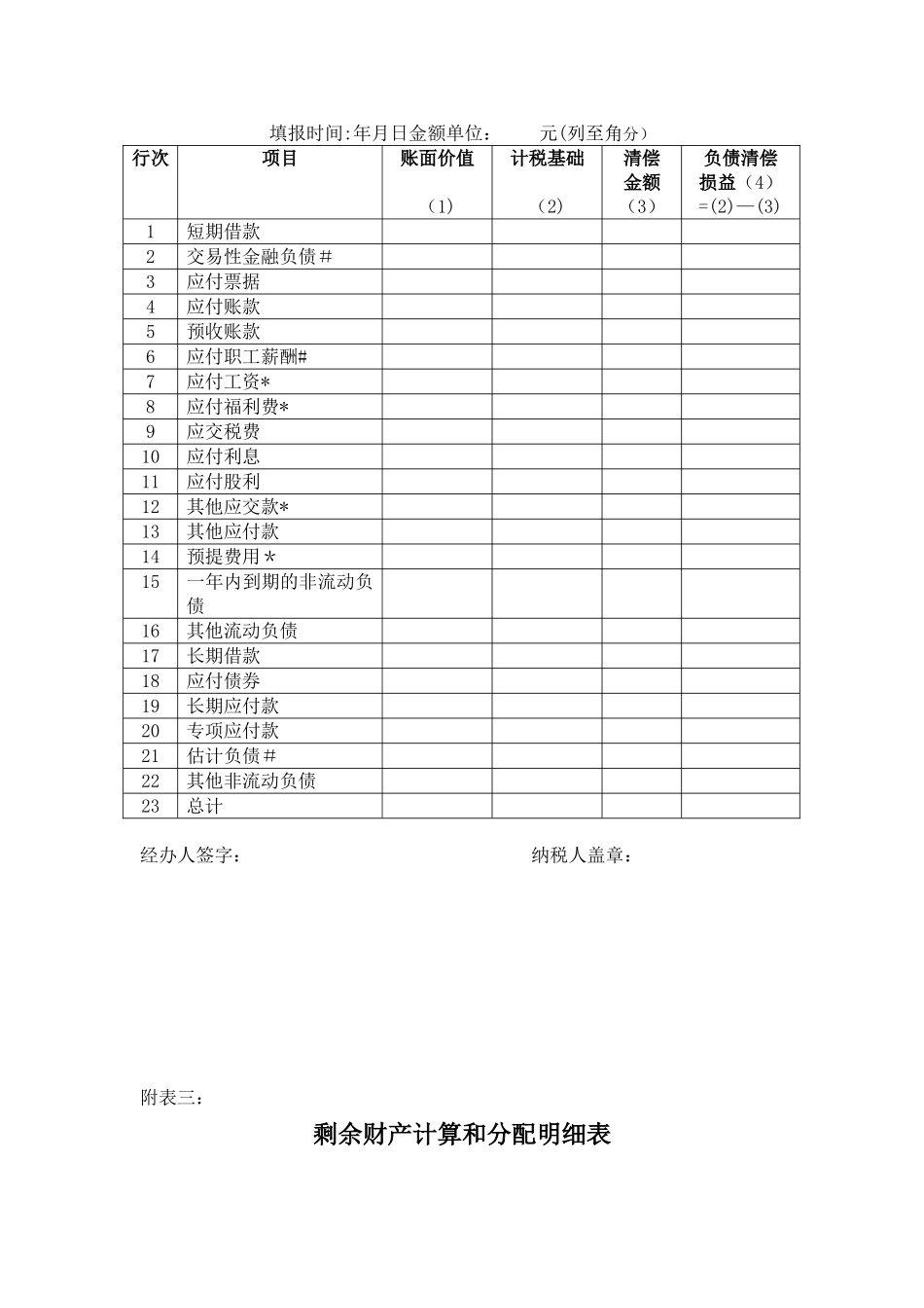 企业所得税清算申报表_第3页