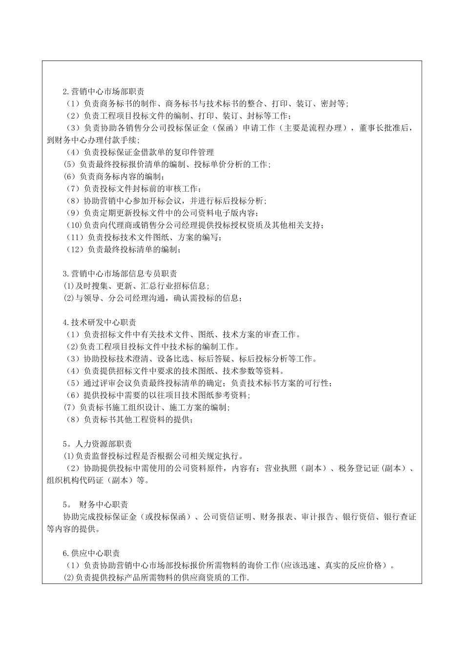 企业投标管理制度_第2页