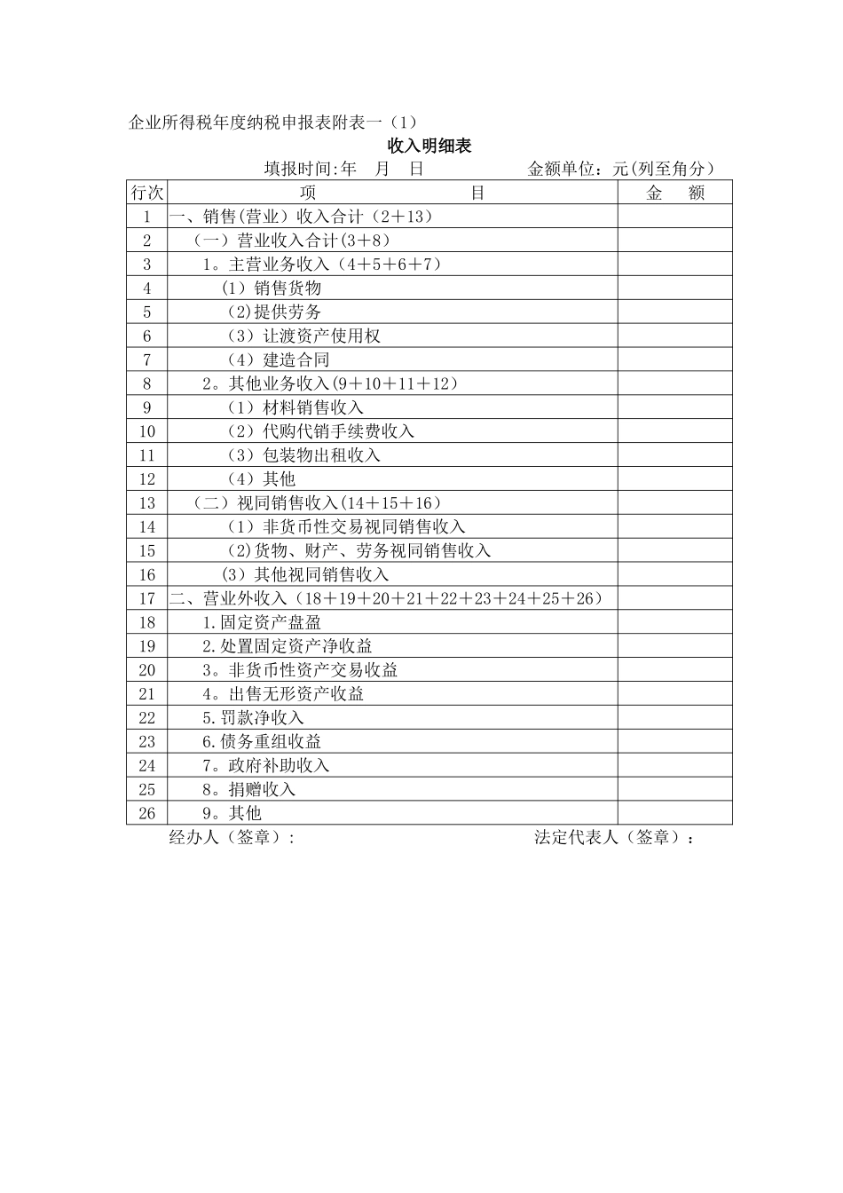 企业收入明细表_第1页