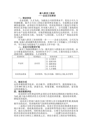 企业文化培训方案