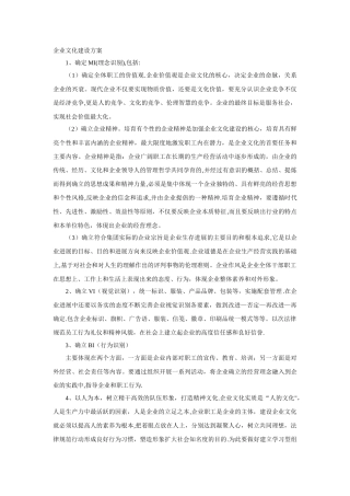 企业文化建设方案16263