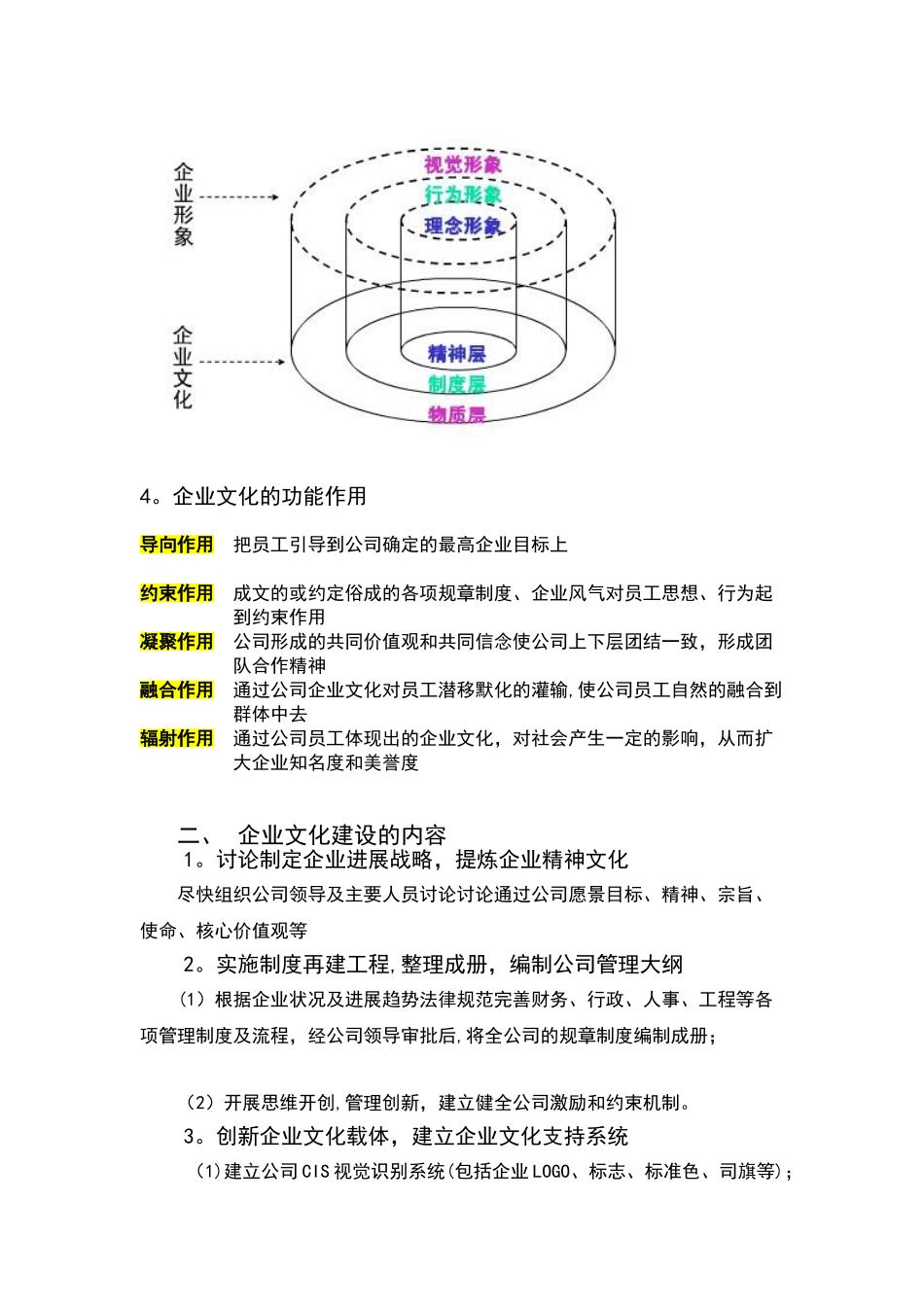 企业文化建设方案20253_第2页