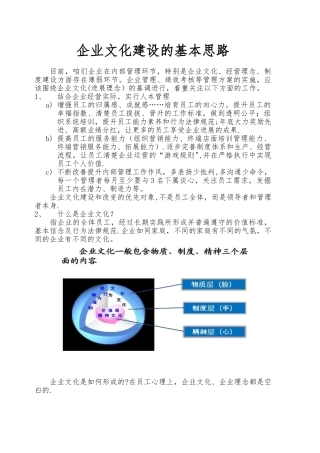 企业文化建设的基本思路