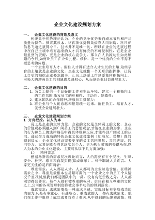 企业文化建设规划方案