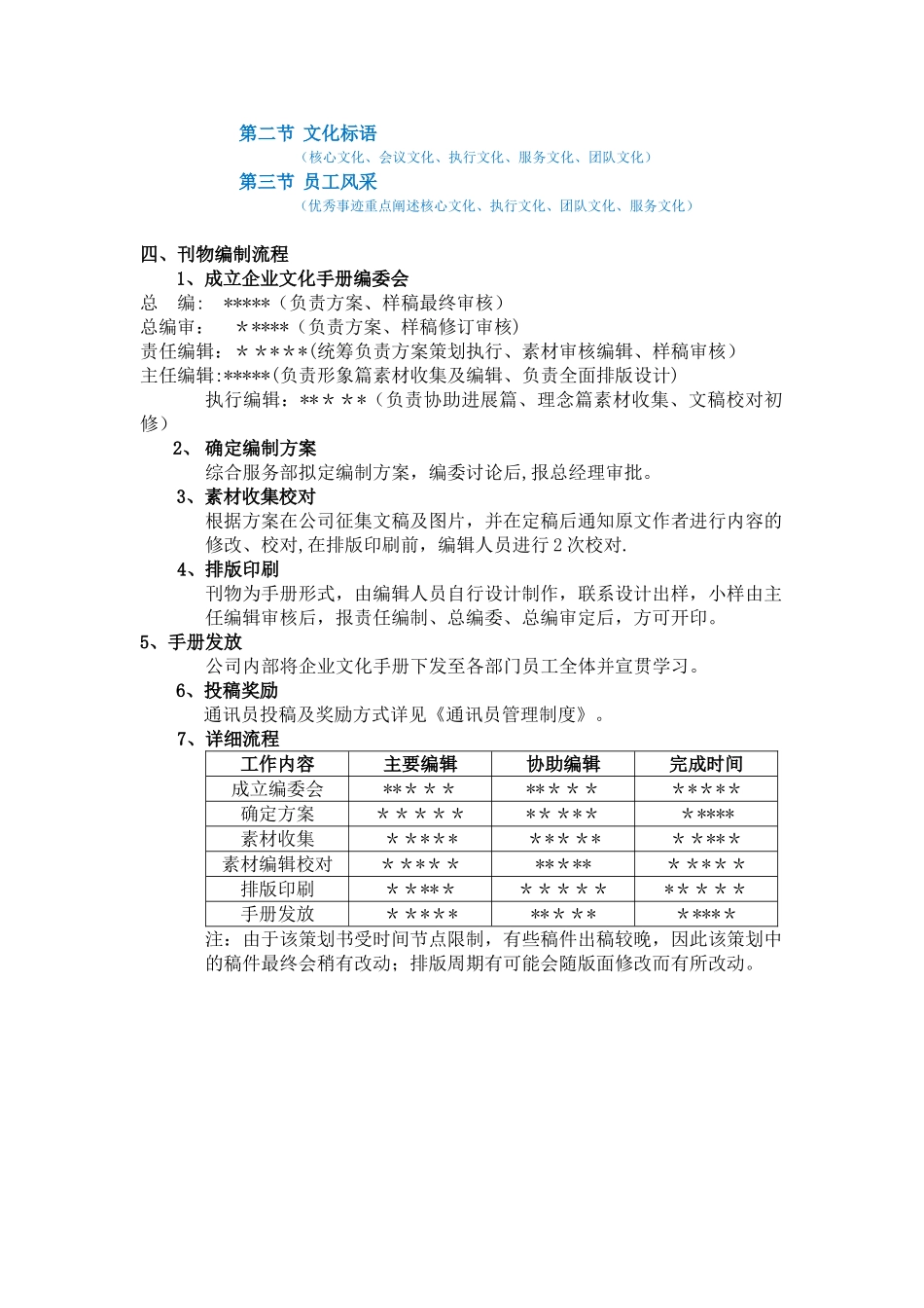企业文化手册编制方案_第2页