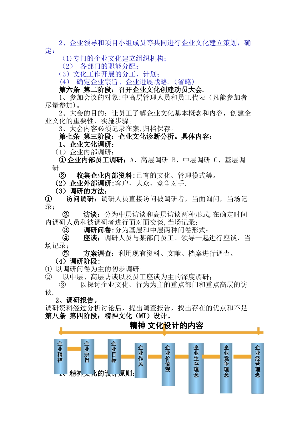 企业文化管理制度1_第2页