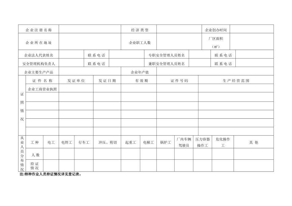 企业标准化安全生产管理台账_第3页