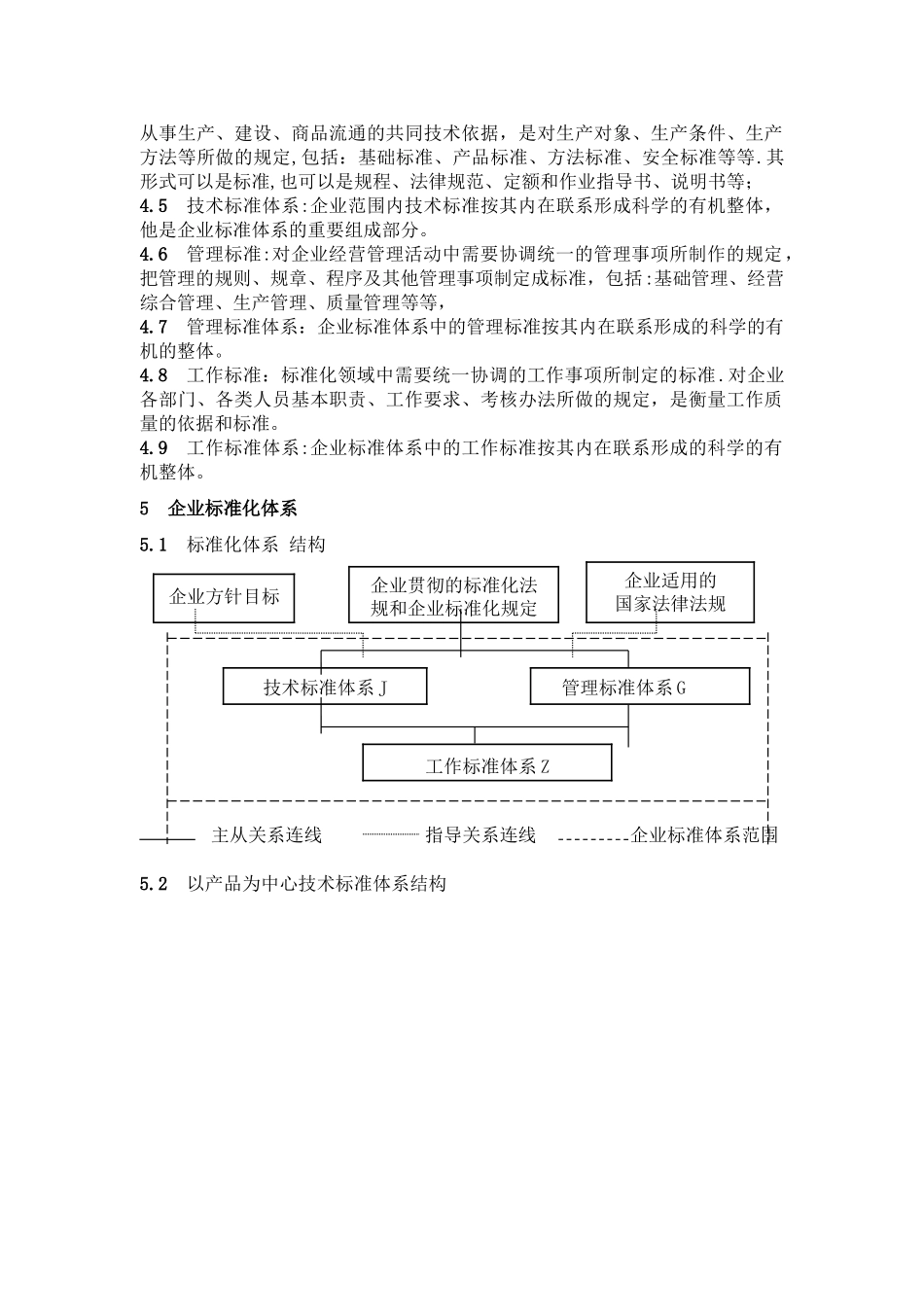 企业标准编写规则_第3页