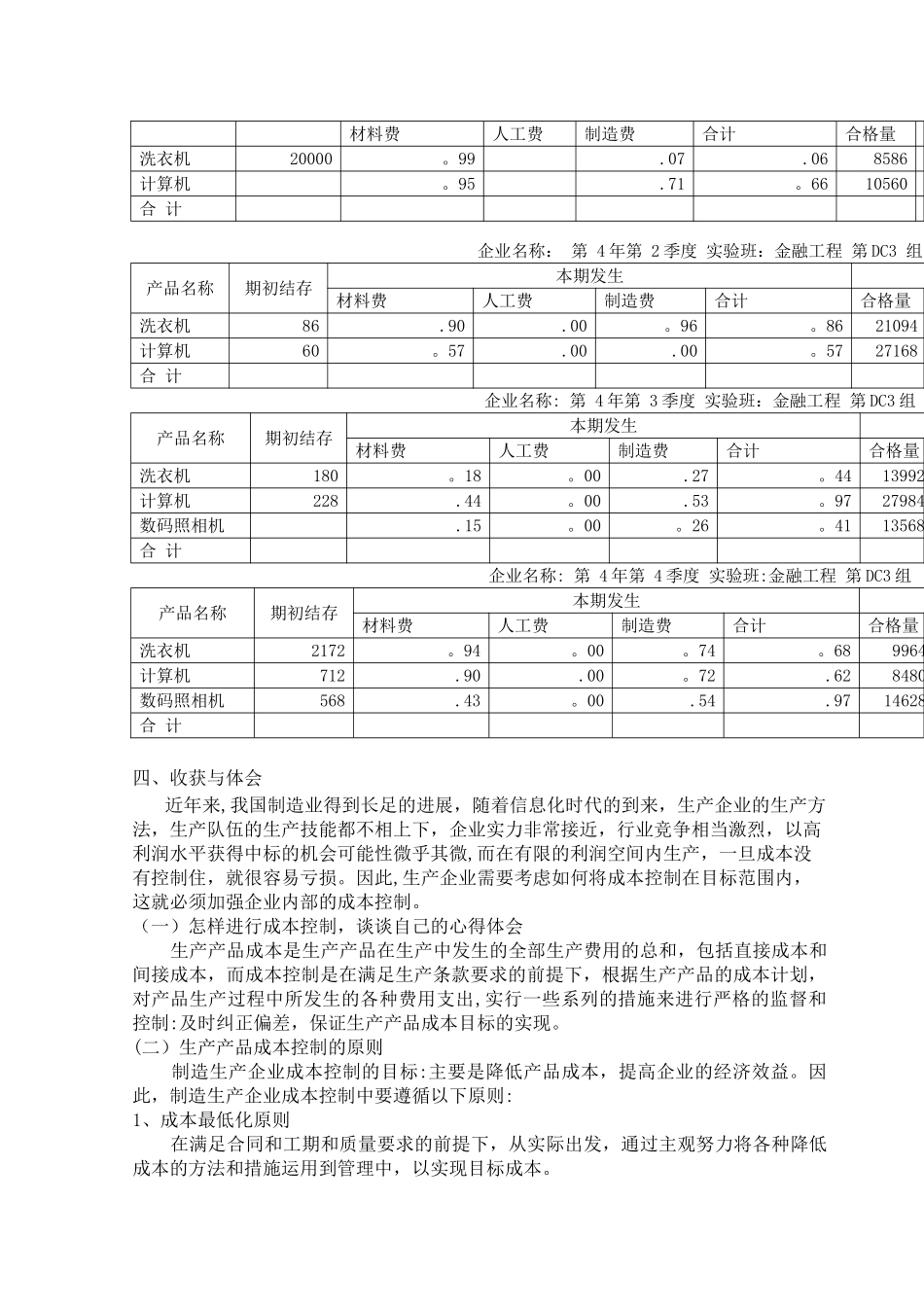 企业模拟实验个人总结_第3页