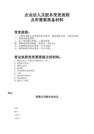 企业法人、股东变更流程及所需材料