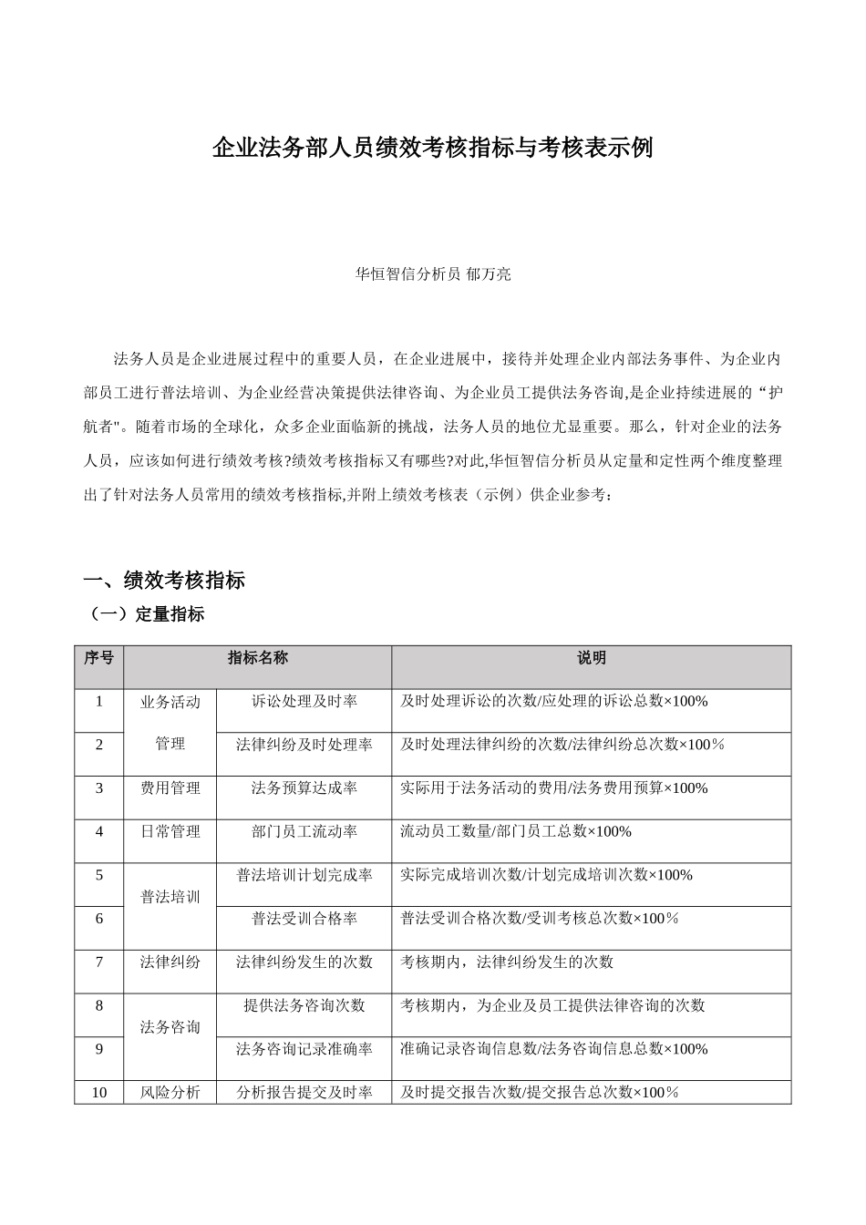企业法务部人员绩效考核指标与考核表示例_第1页
