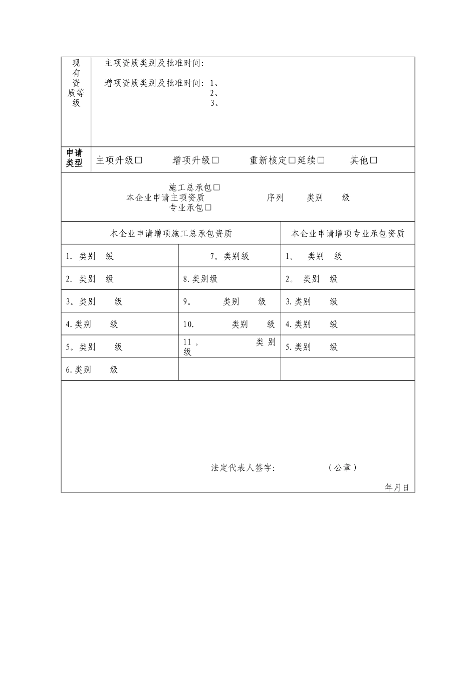 企业法定代表人声明_第3页