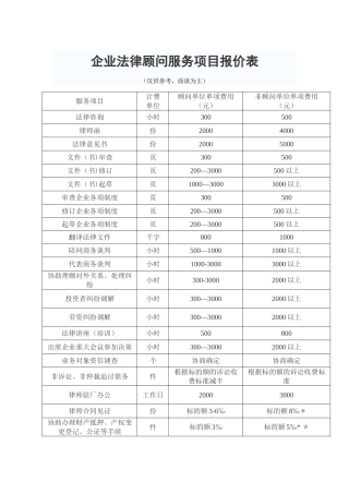 企业法律顾问服务项目报价表