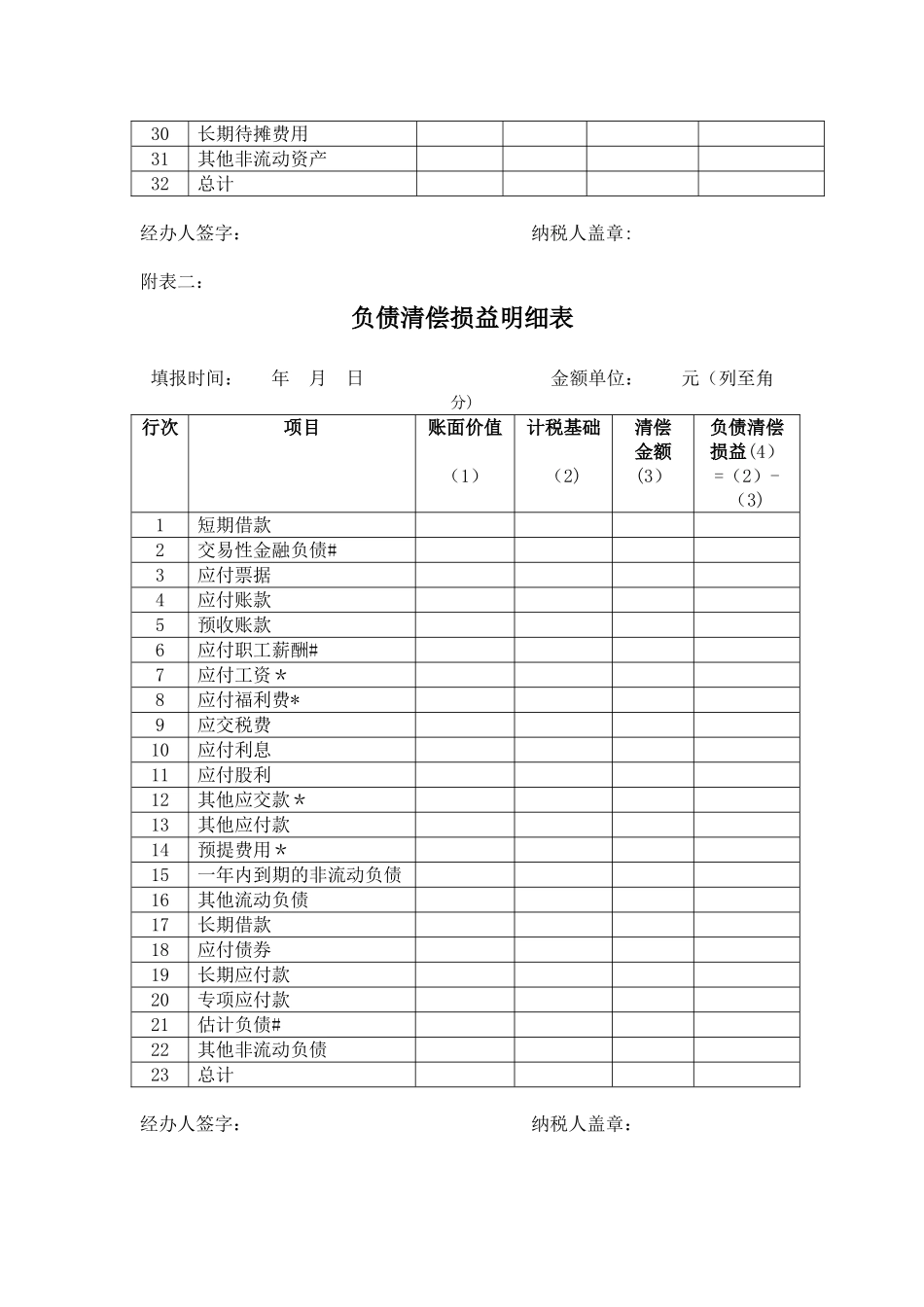 企业注销清算表_第3页