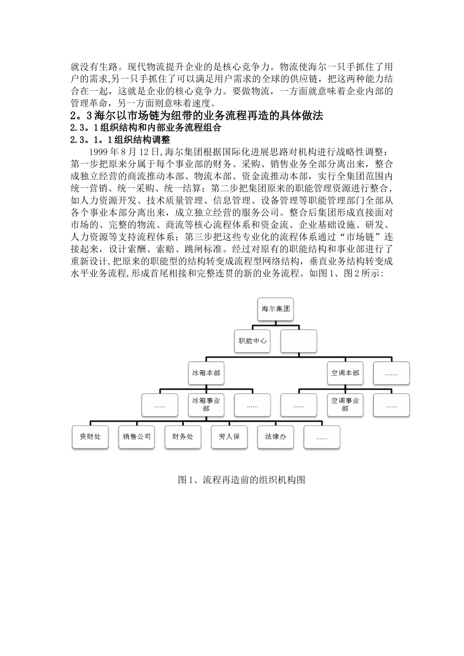 企业流程再造-海尔集团案例分析_第3页