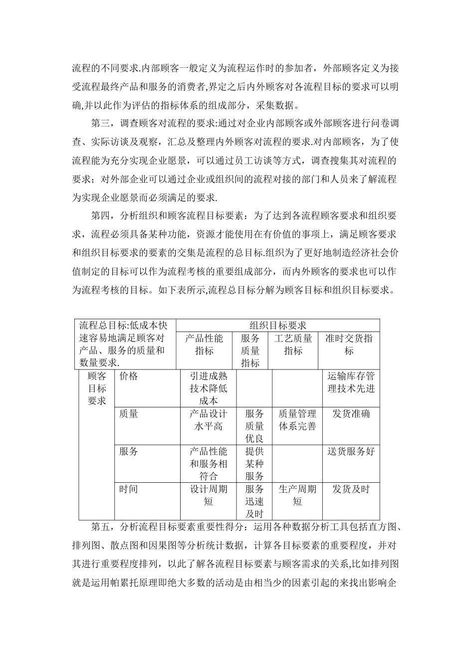 企业流程再造的流程绩效评估_第3页