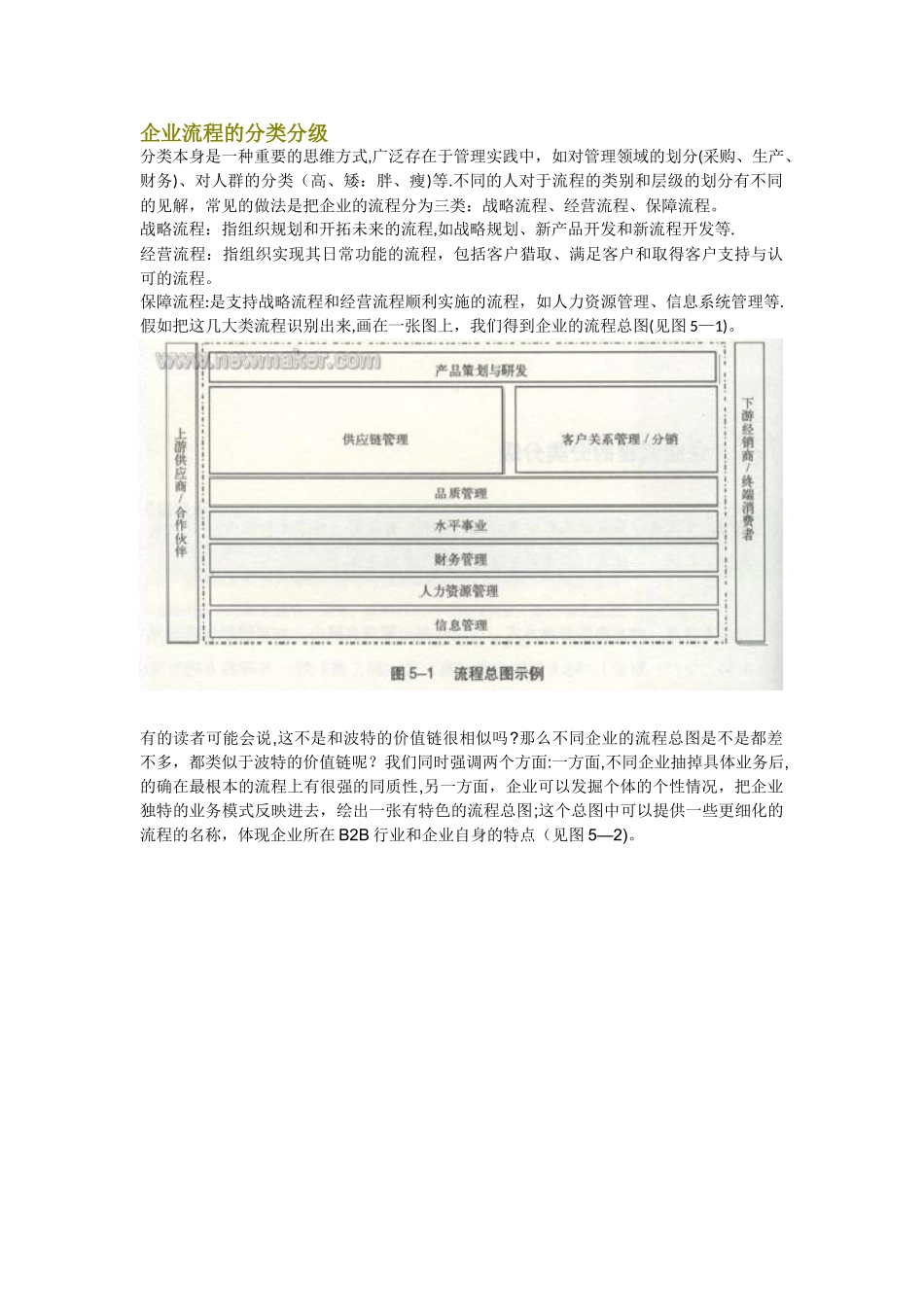 企业流程的分类分级_第1页