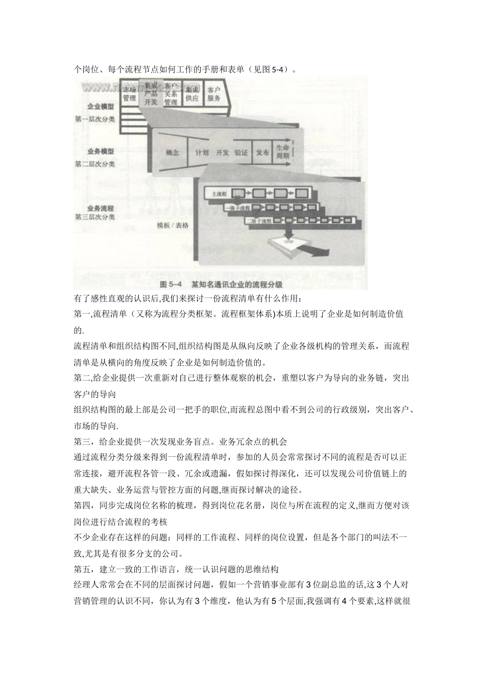 企业流程的分类分级_第3页
