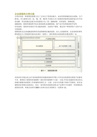 企业流程的分类分级