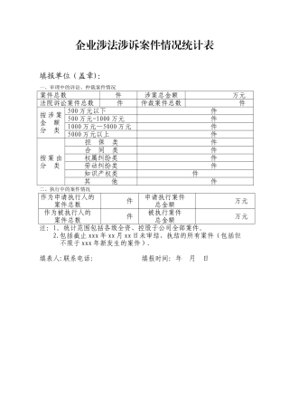 企业涉法涉诉案件情况统计表