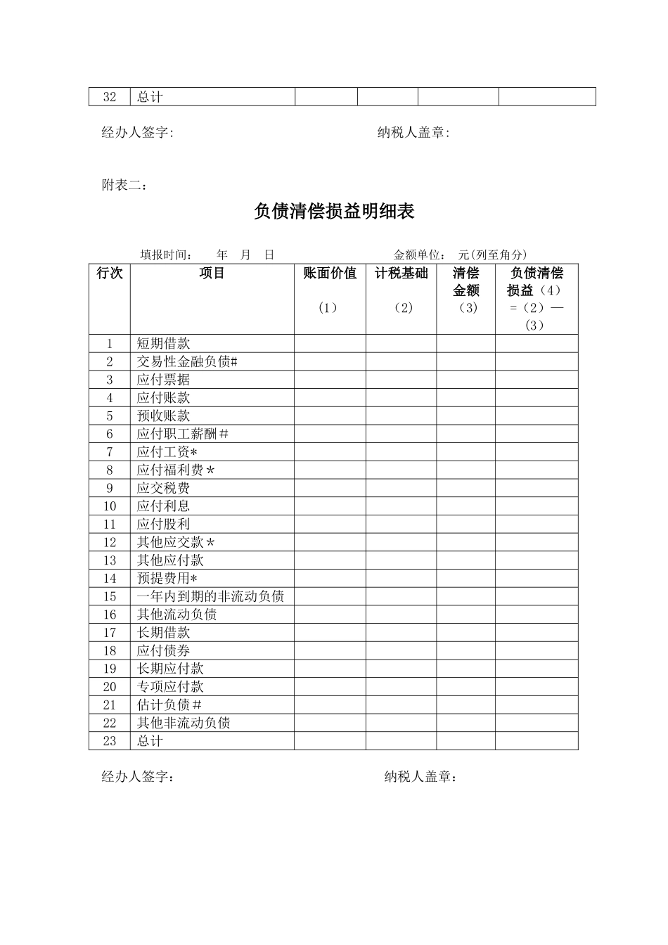 企业清算所得税申报表及附表_第3页