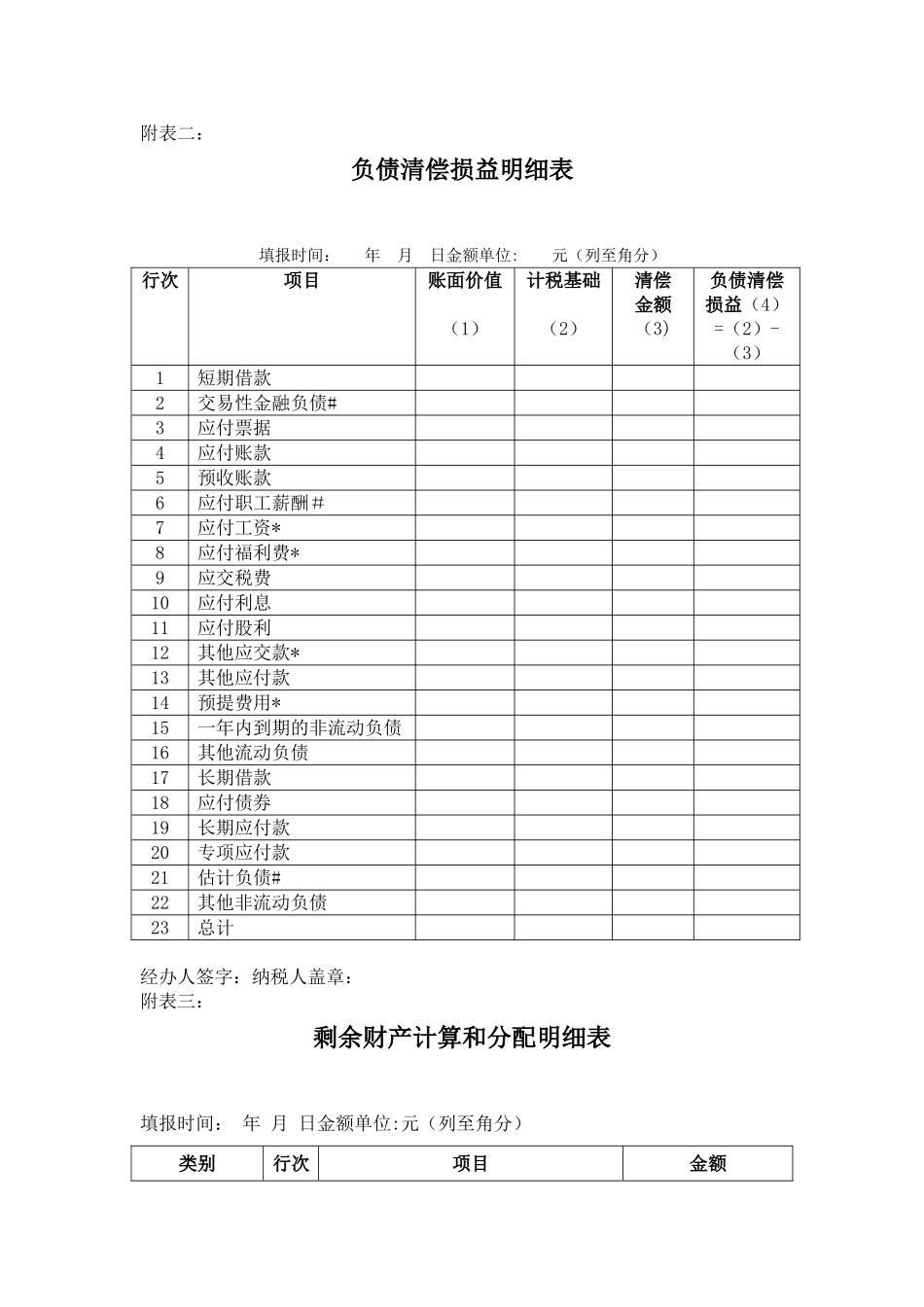 企业清算所得税申报表样本表格_第3页